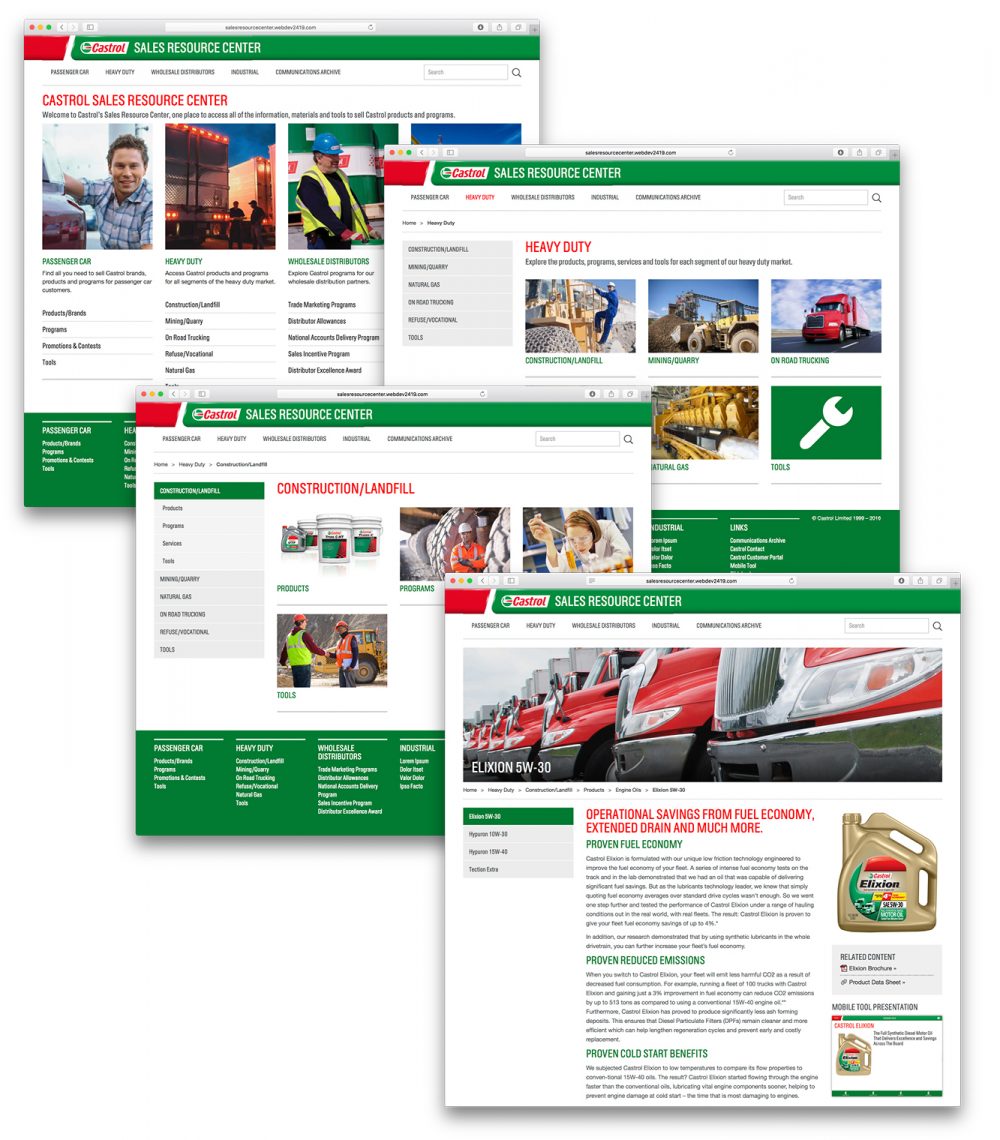 bond_portfolio_castrolsalesresourcecenter2