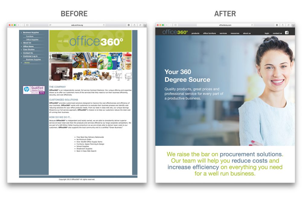 bond_portfolio_office3604